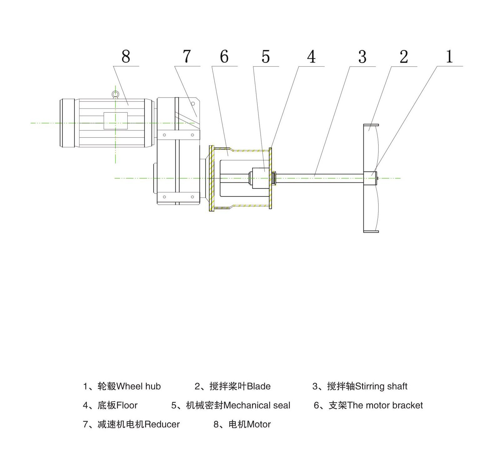 CJ結(jié)構(gòu)